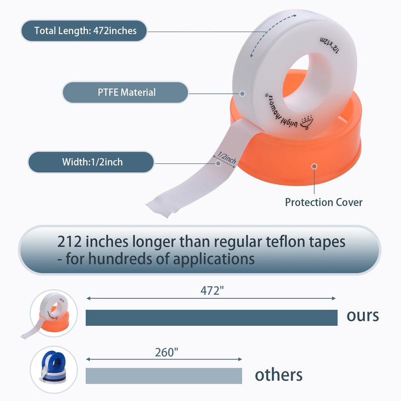[Australia - AusPower] - BRIGHT SHOWERS Teflon Tape Plumbers Tape PTFE Water Sealant Thread Tape, Plumbing Tape for Shower Heads and Pipe Thread Sealing, 472" Length 1/2" Width White 1 Pack 