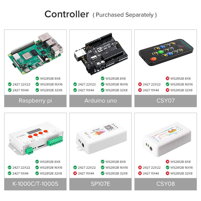 [Australia - AusPower] - BTF-LIGHTING WS2812B RGB IC 5050SMD Individually Addressable Digital 11x44 484 Pixels 12.5in x 3.1in LED Matrix DC5V Flexible FPCB Full Color Image Video Text Display(No Adapter or Controller) 