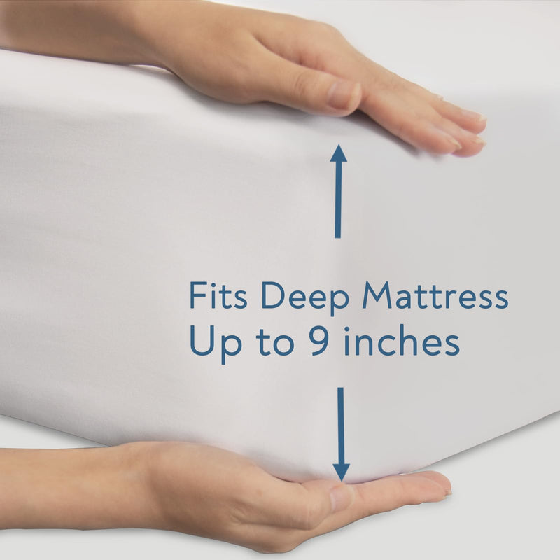 [Australia - AusPower] - Hospital Bed Sheets Fitted and Washable Incontinence Bed Pads for Adults, Elderly, Hospitals 