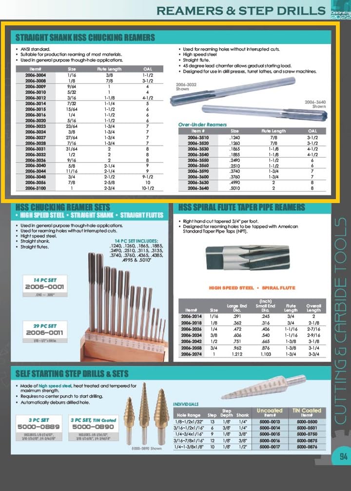 HHIP 2006-3048 3/4" High Speed Steel Straight Shank Chucking Reamer, 2-1/2" Flute Length, 9-1/2" Overall Length, 3/4" 3/4" - 9-1/2" OAL High Speed Steel - Fractional (HHIP)