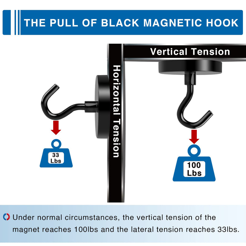 [Australia - AusPower] - LOVIMAG Black Magnetic Hooks Heavy Duty, 110lbs Strong Neodymium Magnet Hooks with Epoxy Coating for Cruise Cabins, Magnets with Hooks for Locker, Classroom, Kitchen,Office,Metal Door etc-4 Pack 110lbs-4 Pcs 