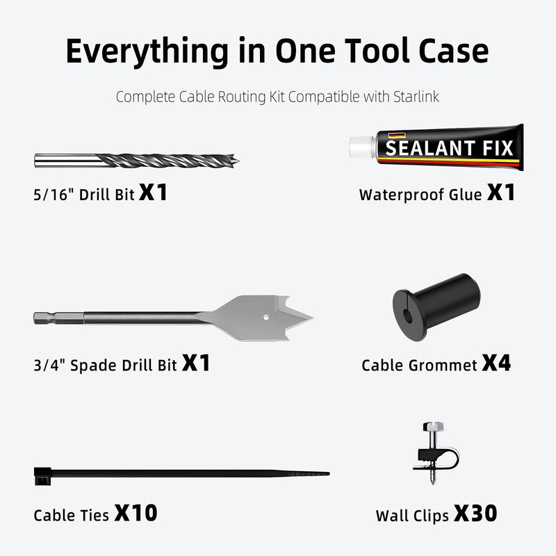 Starlink Cable Routing Kit for Cable Wall Pass Through with Cable Grommet kit, 3/4" and 5/16" Drill Bit, Wire Clips and Ties for Starlink Gen 2/3 Dish & Mini Ethernet or Network Cable and Wire Setup