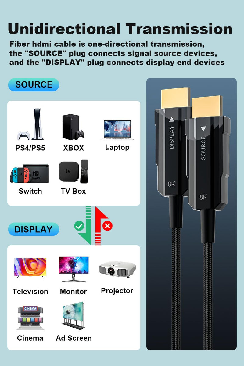 8K Long HDMI 2.1 Cable 50ft, Fiber Optic HDMI Cable Braided Cord, High Speed Active HDMI Cable, 48Gbps, 8K@60Hz 4K@120Hz, Dynamic HDR, eARC, HDCP 2.2&2.3, 3D, for HDTV Monitor Game Laptop Xbox PS4/PS5 50ft (Fiber-Unidirectional)