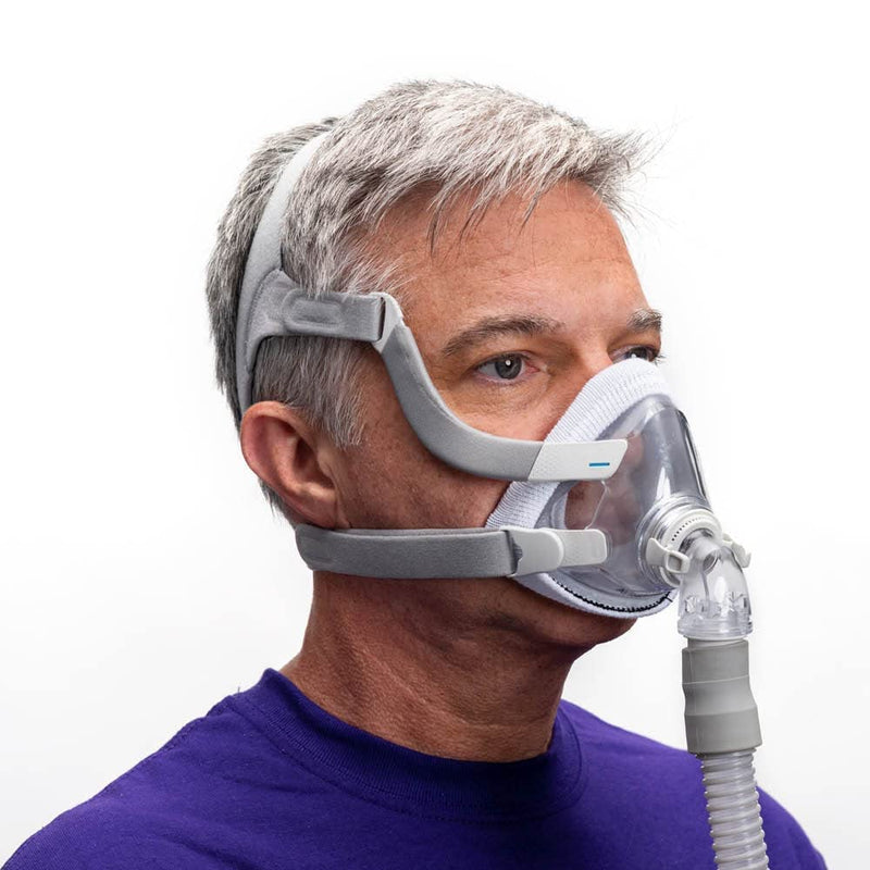 [Australia - AusPower] - Full Face Mask Liners: Machine Washable, One-Size-Fits-Most FULL Face CPAP Mask Liners, Pack of 2 Lasts 90 Days Full Face (around nose and mouth) 