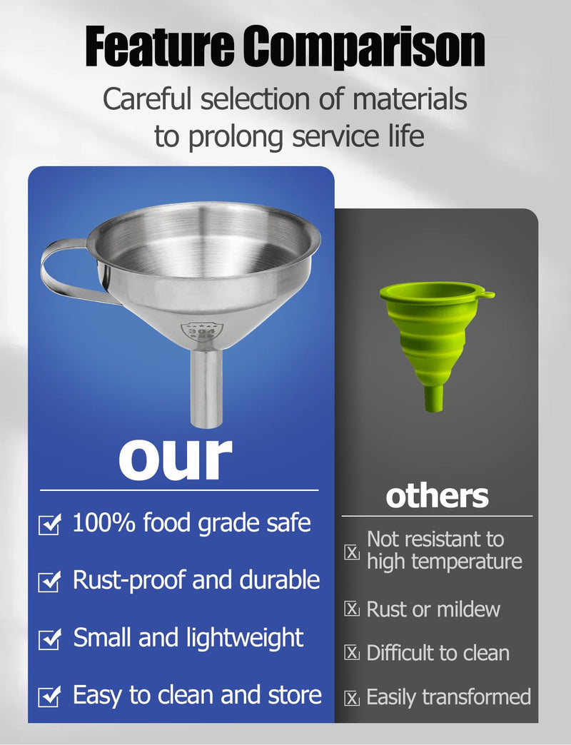 [Australia - AusPower] - Resin Funnel, Resin Filter Funnel with Strainer 3D Printer Stainless Steel Resin Funnel for Filtering and Recycling UV SLA/DLP/LCD Photosensitive Resin, with Cleaning Brush 