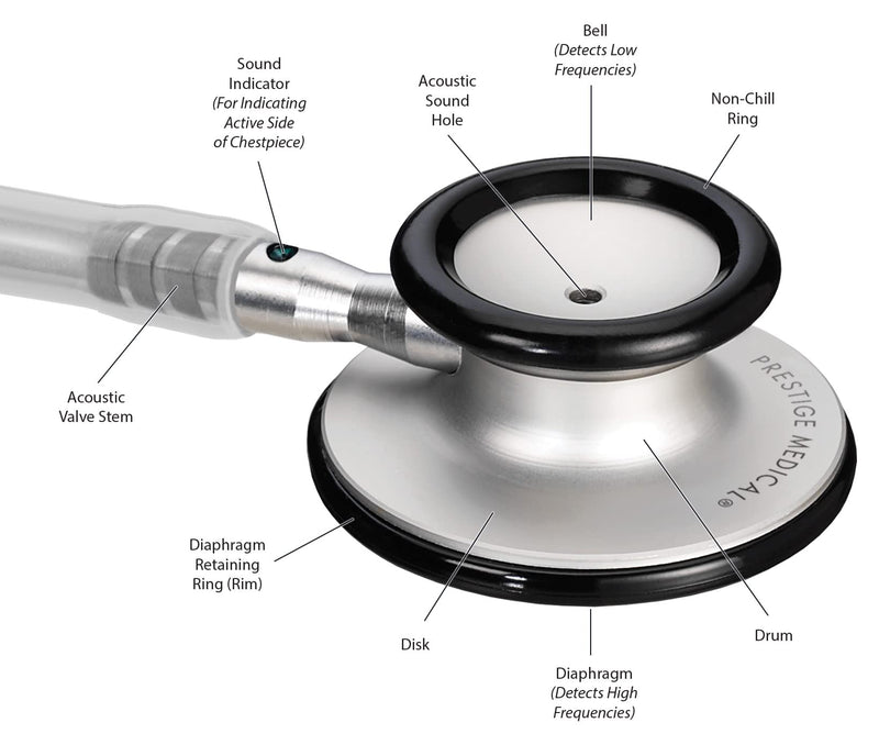 [Australia - AusPower] - Prestige Medical Clinical Lite Stethoscope, Stealth Neon Blue 