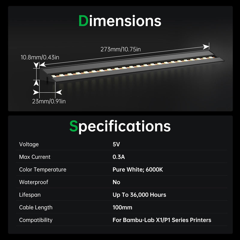 BIQU Panda Lux LED Light Strip Compatible with Bambu-Lab P1P/P1S/X1C/X1E 3D Printers 5V 0.3A LED Light Bar, Magnetic Installation