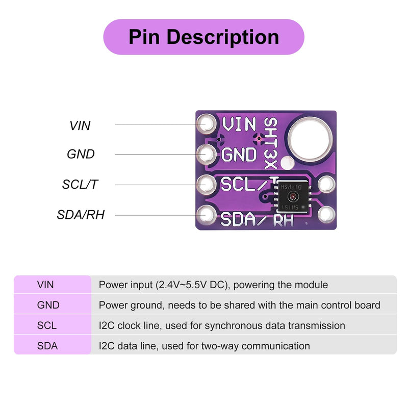[Australia - AusPower] - 3pcs GY-SHT31-D Temperature and Humidity Sensor Module Digital Output 2.4V-5.5V IIC I2C Interface Compatible with Arduino Raspberry Pi 