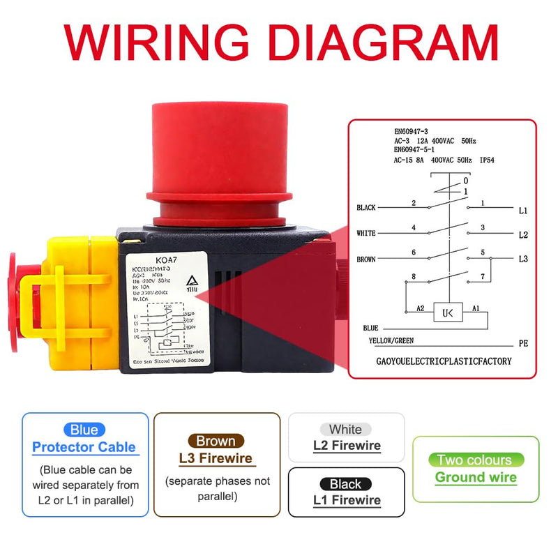 Motor Protection Switch 400 V, 3-Phase Emergency Stop Switch with CEE Plug, Waterproof Electromagnetic Machine Switch 400 V with 67 cm Cable, Phase Inverter, Zero Voltage Switch, Compatible KEDU KOA7