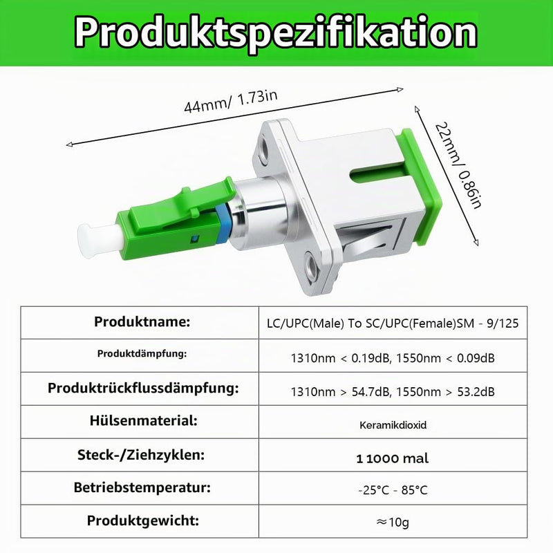 AXFEE 2pcs Fiber Optic Adapter, Hybrid Fiber Optic Adapter Plug | LC/APC male to SC/APC female single mode, fibre optic coupling, durable and fast, for network connections