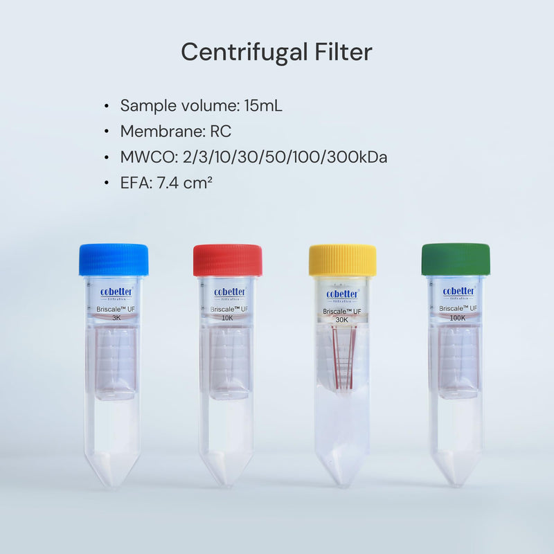 Ultra Centrifugal Filter 15ml Ultra Filtration Centrifuge Unit with Regenerated Cellulose RC Membrane 3kDa Pack of 4