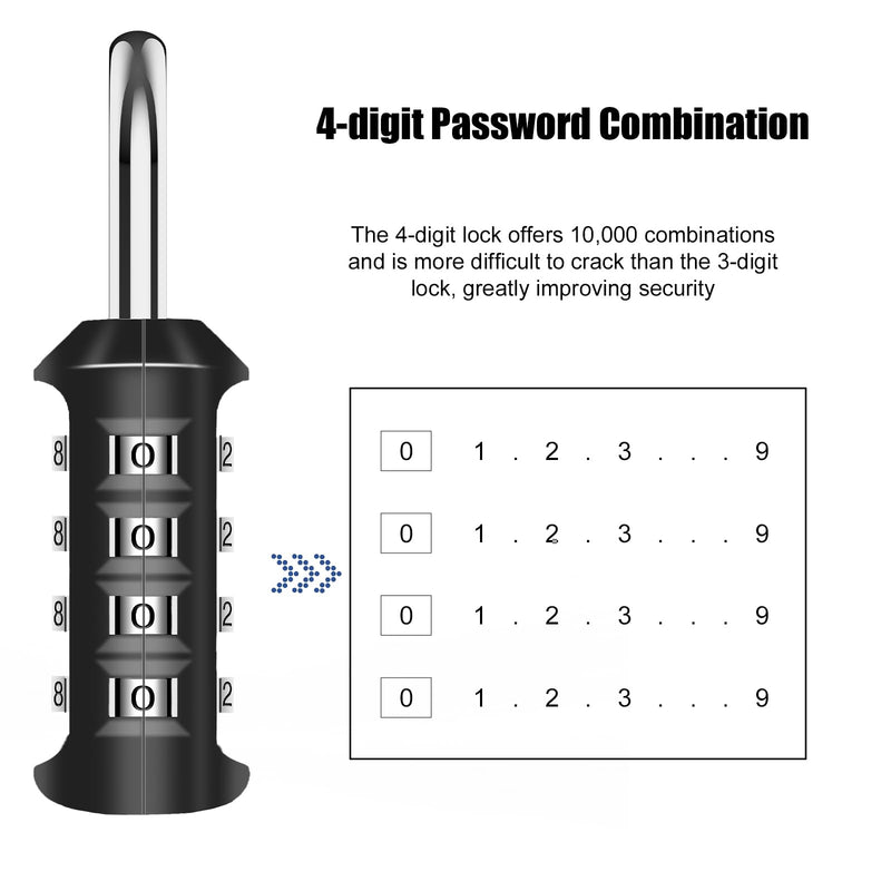 [Australia - AusPower] - Combination Lock Waterproof 4 Digit Padlocks with Combination Code, Zinc Alloy Combination Lock for Door, Tool Boxes, Schools, Gym, Garden, Fences, Reel Cabinet & Storage, Black (1PCS) 1 Piece 