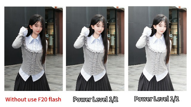 MEDALight F20 Mini Camera Flash for GR IV,Aluminum Hot Shoe Speedlite Compatible for RICOH GR IV/GR 3/GR 3X,6200K,2 Power Levels Portable Manual Flash(Black). Black