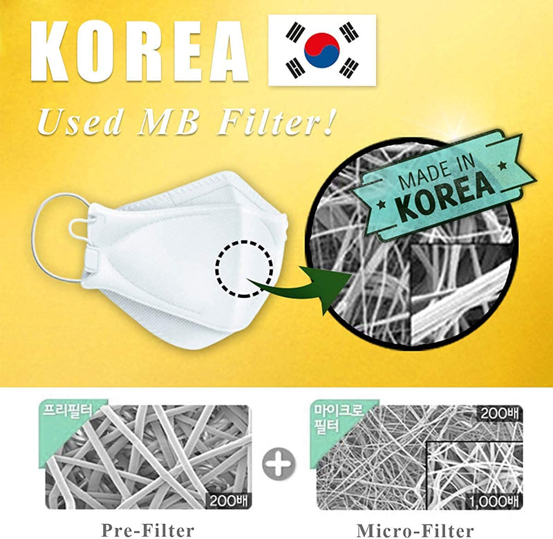 Airwasher] KF94 Disposable Face Mask - Made in Korea, White Breathable Reusable Face Mask, Individually Wrapped 4-Ply Adjustable Cloth Masks, 20 Pack