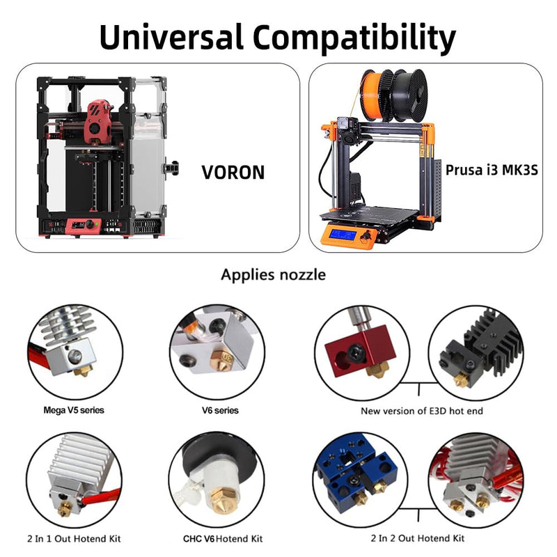[Australia - AusPower] - 20Pcs 3D Printer V6 Nozzles 0.4mm M6 Brass Nozzle Extruder Print Head Compatible for E3D V5 V6 1.75mm Filament 3D Printer I3 Mega Prusa I3 MK3/MK3S, and Nozzle Cleaning Needles 0.4mm, 