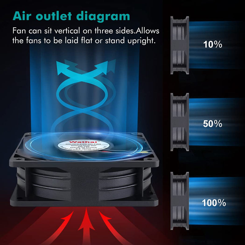 [Australia - AusPower] - Wathai 12038 120mm x 38mm PWM Computer PC Case Fan 12V 4pin 5300rpm 230 CFM High Airflow Duall Ball CFM FG DC Brushless Cooling Fan 12V 4Pin Ball 