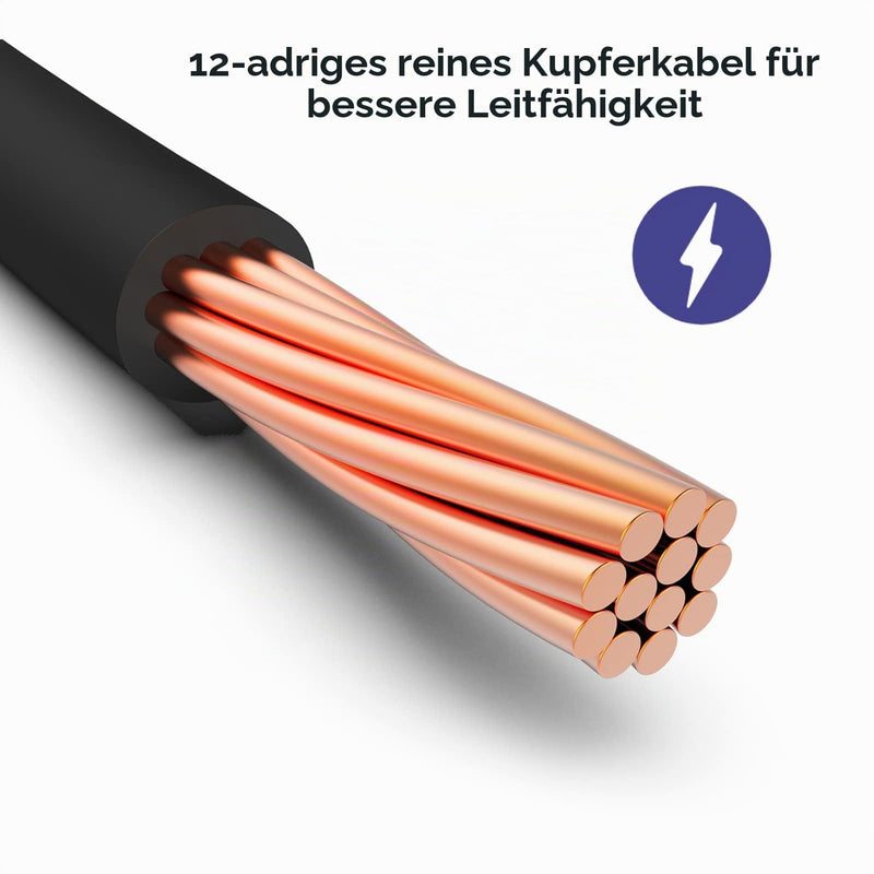 Pack of 120 Breadboard Jumper Wires 20 cm Cable Length Optional Dupont Cable Assorted Male to Female Multicolored Ribbon Cables 7.8 inch (20cm) 120 pieces (40 pin FF/40 pin MM/40 pin MF)