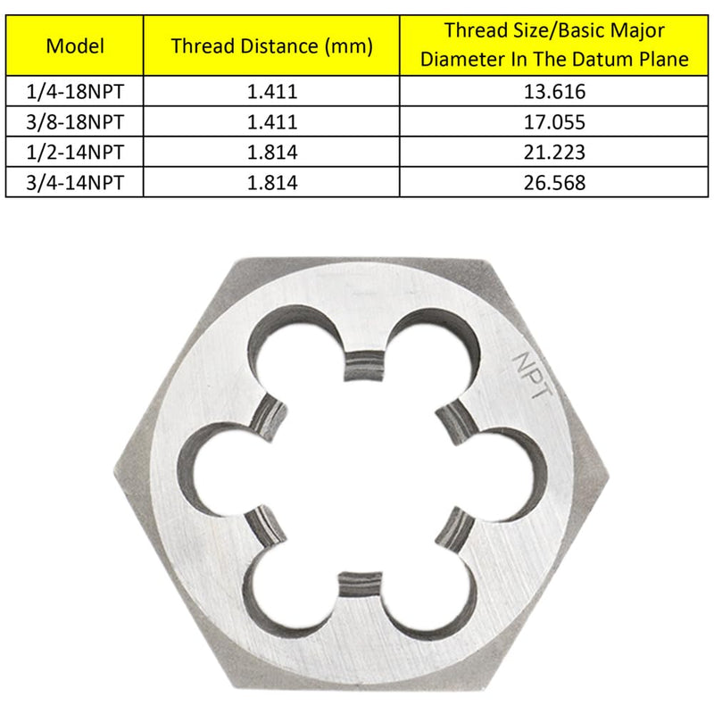 [Australia - AusPower] - 3/4" 18NPT Round Die Machine Thread Right Hand Tap Die Carbon Steel Manual Pipe Thread Kit Screw Thread Die Hex Pipe Template 3/4-14npt 1PCS 