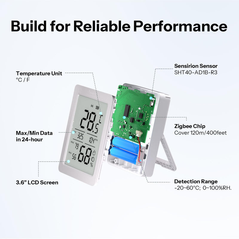 SONOFF AirGuard TH, Indoor Smart Zigbee Temperature and Humidity Sensor, 3.6'' LCD Display, App Monitoring with Charts, Notification Alerts, Data Export, Remote Data Display 1