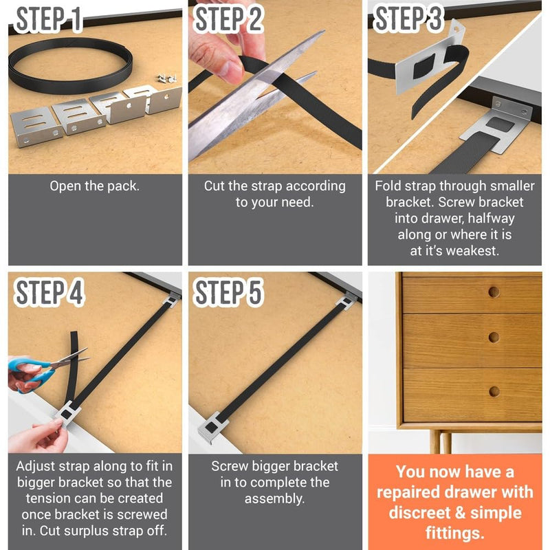 [Australia - AusPower] - DIY Doctor Drawer Repair Kit - Pack of 3 Dresser Drawer Bottom Replacement Parts - Drawer Fixer - No Need for Kitchen Drawer Replacement - Replacement Kitchen Drawer - Fix Buckled Drawers 3x Drawer Kit 