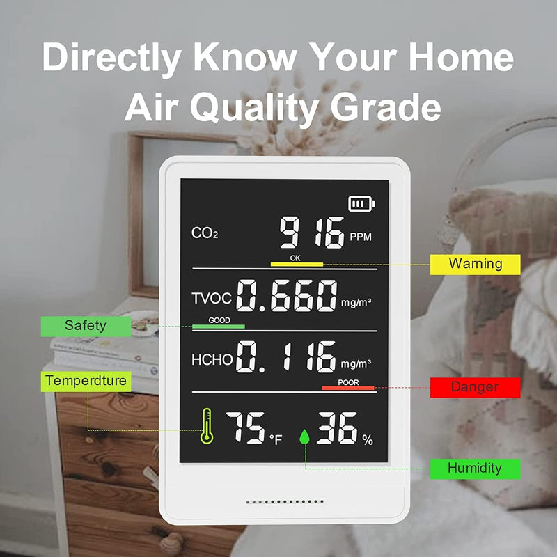 [Australia - AusPower] - 5-in-1 Professional Indoor Air Quality Monitor Indoor Portable CO2 Monitor | Temperature | Formaldehyde Detector | Humidity TVOC | Air Quality Tester - Confined Space Clean Air Monitor (White) White 