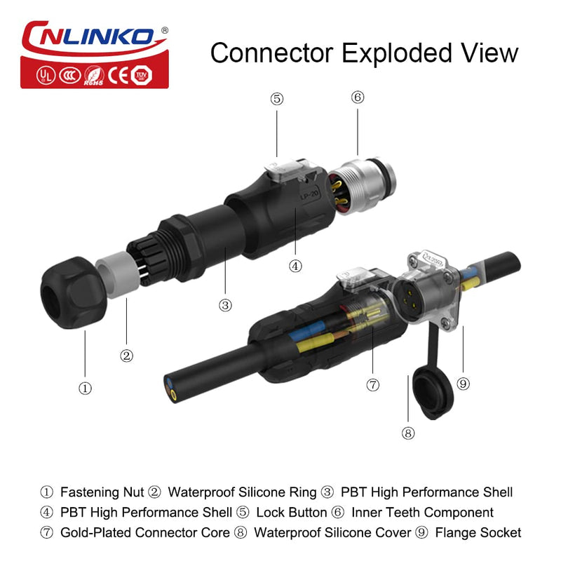 [Australia - AusPower] - CNLINKO LP20 Series Waterproof Connector, IP68 Power Connector 4pin 20A 500V M20 LED Connector, UL CE Rohs Approved (4 pin) 4 PIN Black/4-Hole Socket 