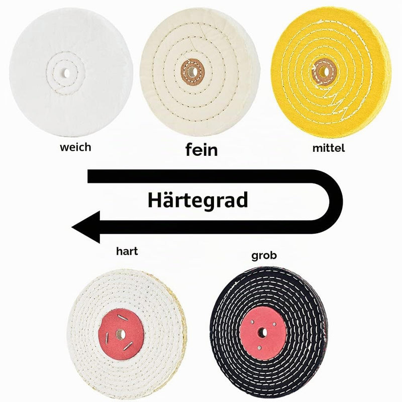 200 mm (70 Layers) Spiral Stitched Polishing Disc Mirror Polishing Disc with 16 mm Bore for Table Grinding Tools, 2 Pieces Polishing Discs Buffing Disc for Grinding Stand