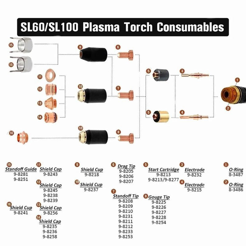 [Australia - AusPower] - 20pcs x 9-8205 Drag Tip Nozzle 20A Compatibility with Thermal Dynamics Cutmaster 30+ 40 52 58 70+ 102 Cutting SL60/SL100 Plasma Torch Consumables 9-8205 Drag Tip 20PK 