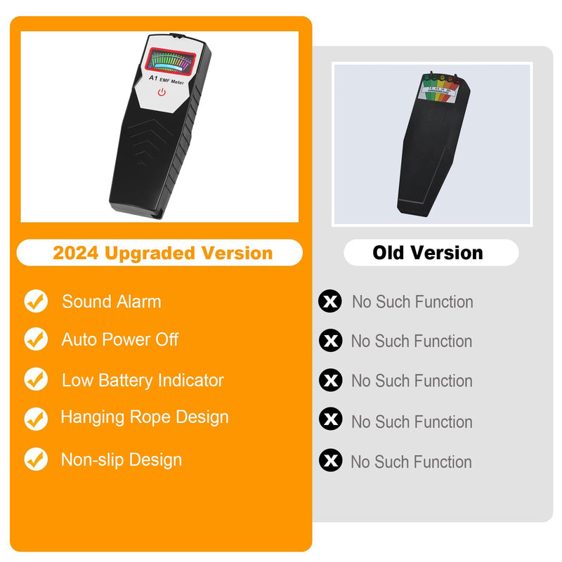 AceFox EMF Meter, Hand-held Digital LCD EMF Detector, Ghost Hunting Equipment Tester for Home, Office & Outdoor Inspections LCD Screen