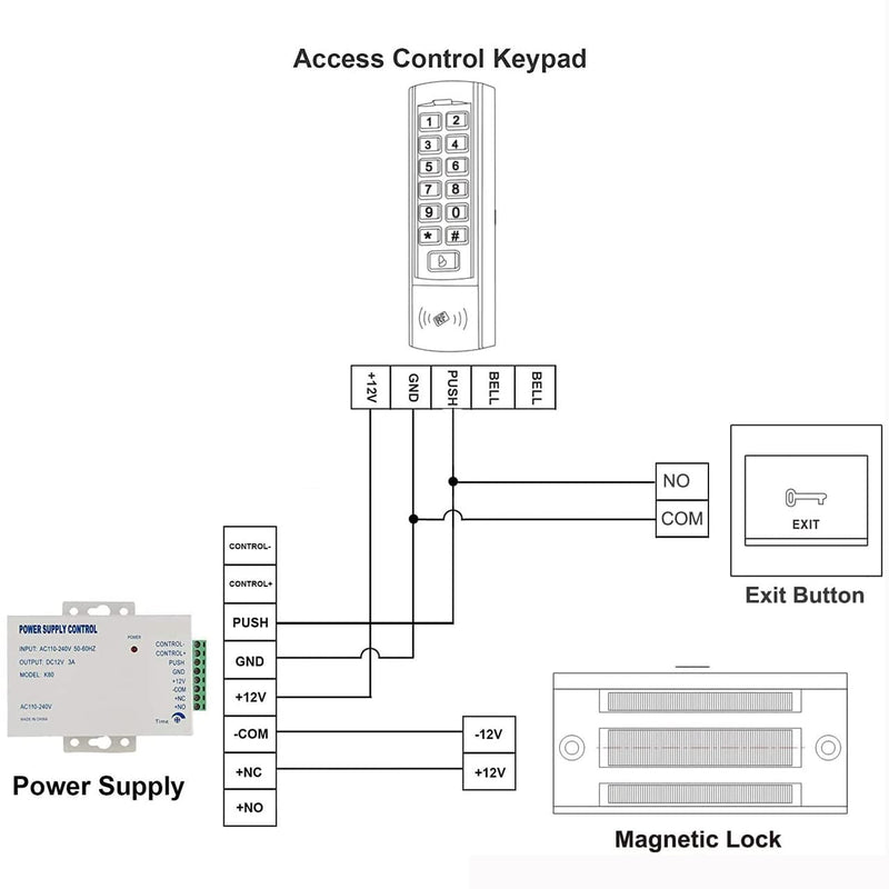 [Australia - AusPower] - Electric Magnetic Lock 60KG 130LBS Holding Force Electromagnet Lock 12V Fail Safe NC Mode Single Door for Access Control System/Metal Door/Fire Proof Door/Wooden Door/Glass Door etc. (60KG/130LBS) 60KG/130LBS 