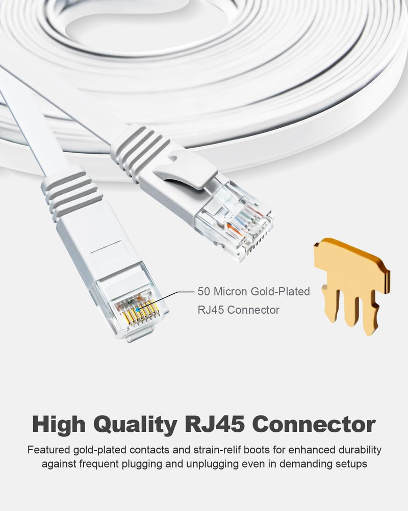 Yauhody CAT 6 Ethernet Cable 15ft 6-Pack White, High Speed Solid Flat CAT6 Gigabit Internet Network LAN Patch Cords, Bare Copper Snagless RJ45 Connector for Modem, Router, Computer(15ft,6P,White) 6 Pack