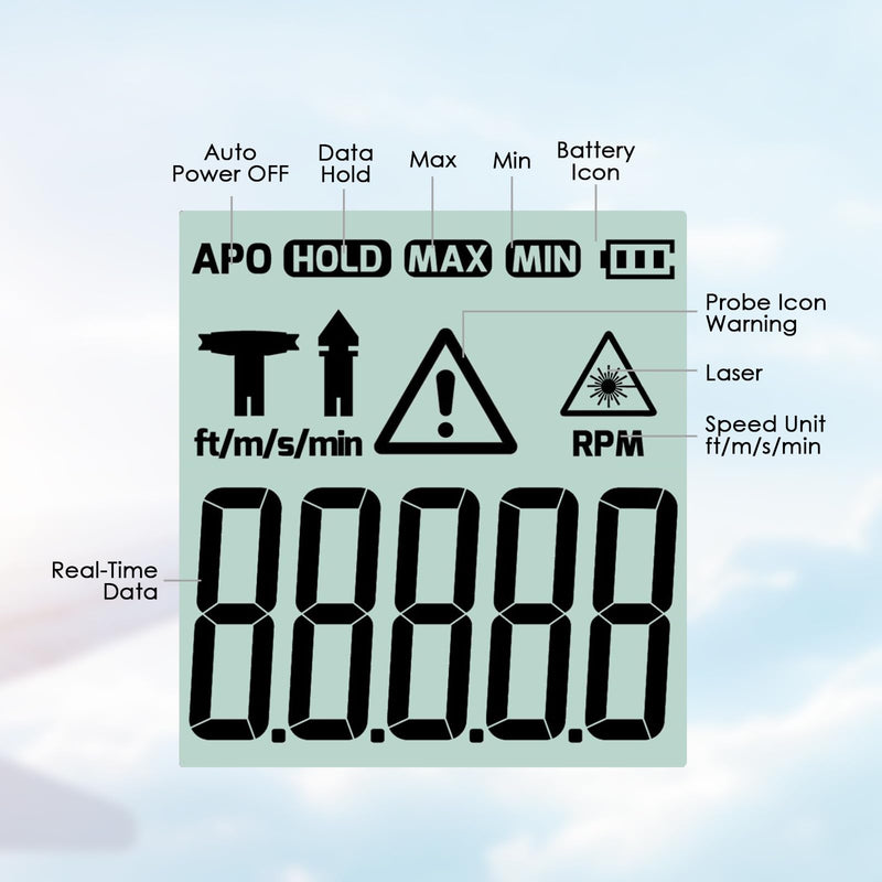 [Australia - AusPower] - 2-in-1 Digital Tachometer, Handheld Contact 3~19999RPM & Non-Contact 3~99999RPM Meter with 4 Probes,Hold Data, RPM Tachometer for Small Engines 
