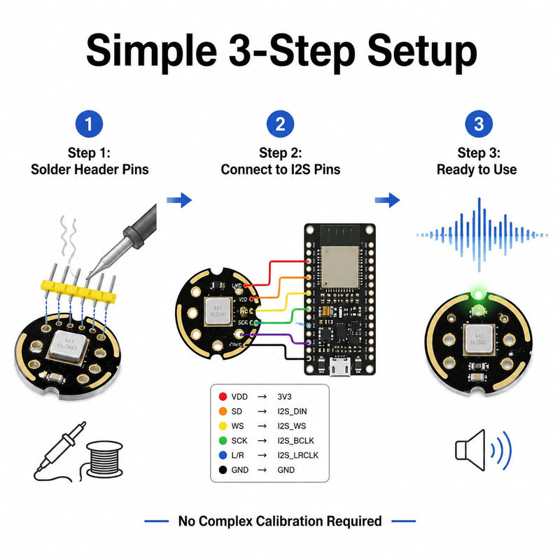 INMP441 Digital Microphone Module, INMP441 MEMS Digital I2S 24-Bit, Omnidirectional, High Sensitivity Compatible with Arduino ESP32 DSP for IoT Audio Recording, Pack of 3