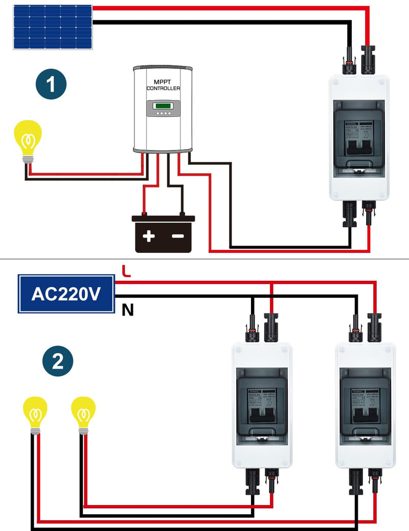 DIHOOL 20 Amp dc Circuit Breaker with Electrical pv Disconnect Box for Solar Panels, Solar Disconnect Switch Outdoor 20 Amp - Uv Proof