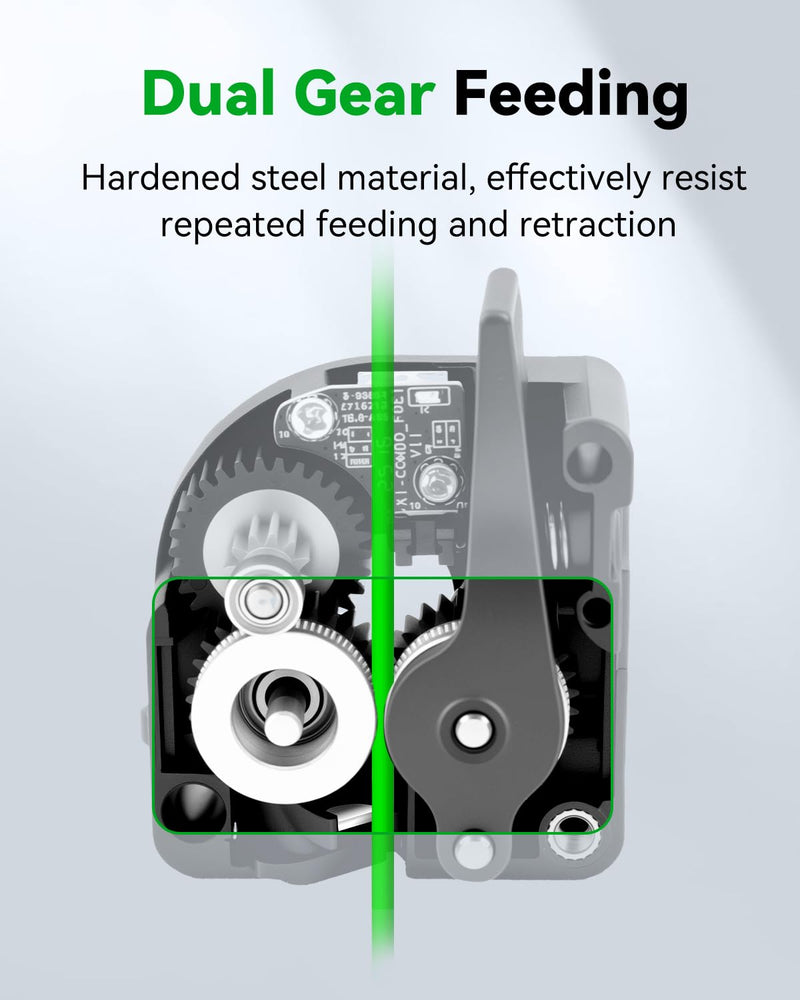 Creality Official Extruder Kit for K1 Series CFS Upgrade Accessory Kit, Built-in Filament Break Sensor and Cutter, Dual Gears for Smooth Feeding, Force Up to 80N