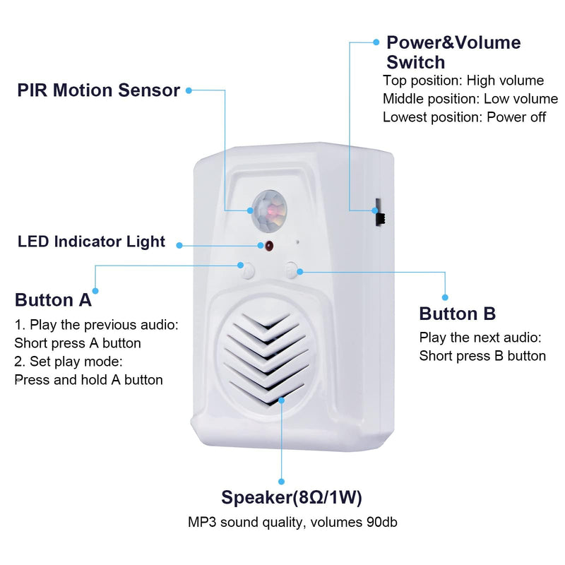 [Australia - AusPower] - PIR Motion Sensor Activated Sound Player Speaker with USB Cable, Download Your own MP3 Audio Files to Play Speech, Music or Sound Effects (White) 