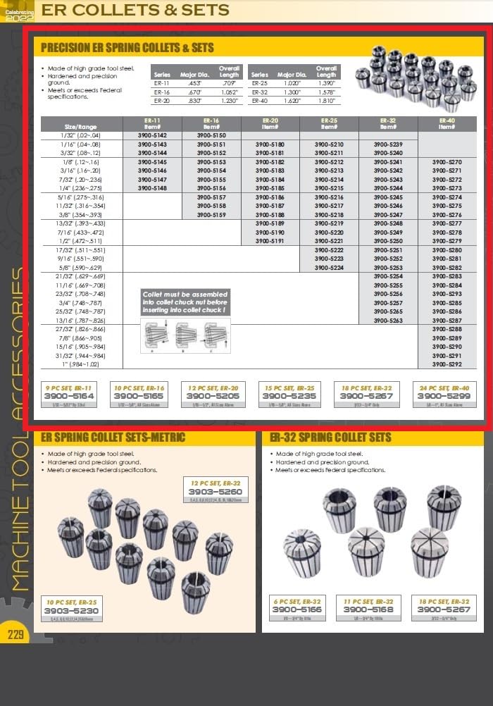 HHIP 3900-5183 ER-20 Spring Collet, 3/16" 3/16" (.16-.20)