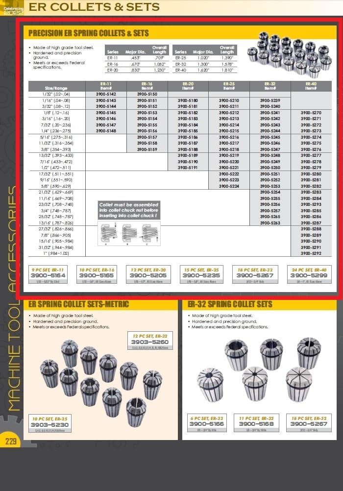 [Australia - AusPower] - HHIP 3900-5278 ER-40 Spring Collet, 7/16" 