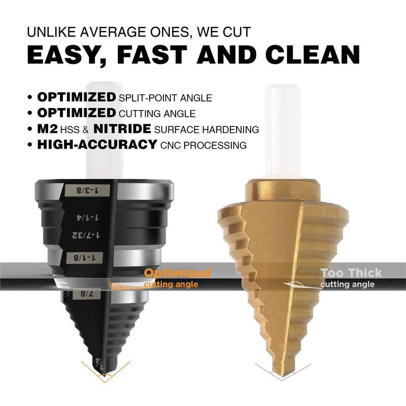 [Australia - AusPower] - 1/4 to 1-3/8 Inch Step Drill Bit Straight Grooved Double Fluted, M2 High Speed Steel Drill bits for Hole Drilling in Stainless Steel, Copper, Aluminum, Wood, Plastic 1/4" - 1-3/8"?Straight) 