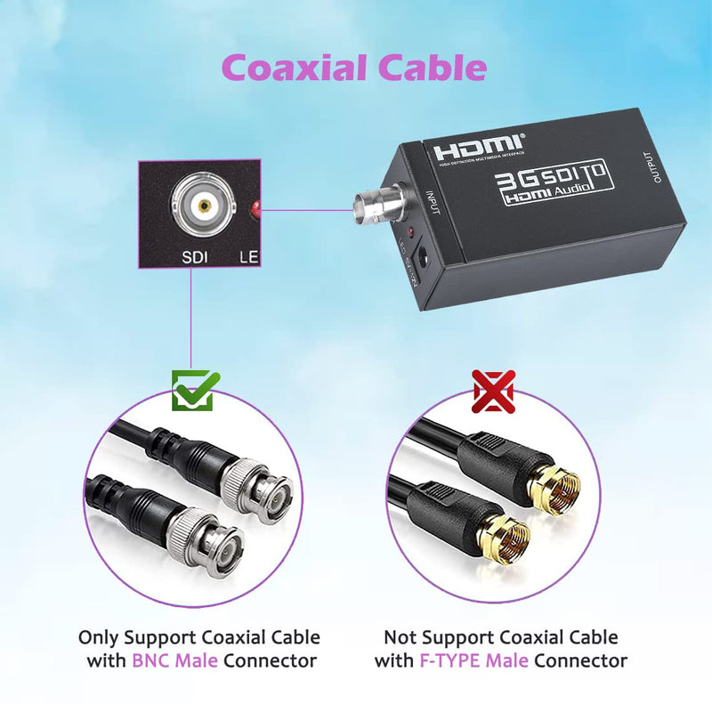 Groza SDI to HDMI Converter, 3G SDI to HDMI Audio Video Adapter, Support SD-SDI, HD-SDI and 3G-SDI Signals for Camera Detector