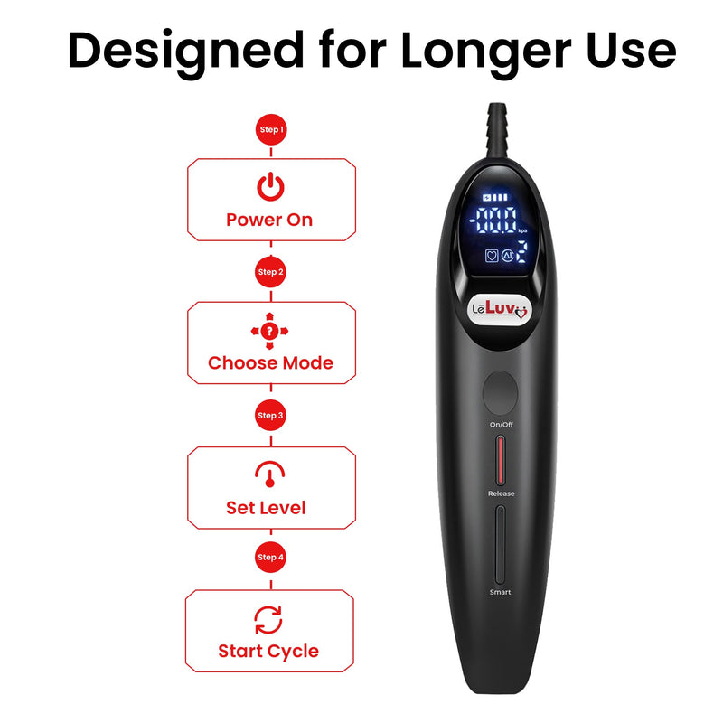 LeLuv Magna LCD Smart Handheld Electric Vacuum Pump Handle — USB-Rechargeable Precision Vacuum Controller with Manual & Smart Modes, with Release Safety, Professional Vaccum Tool - Black Silicone