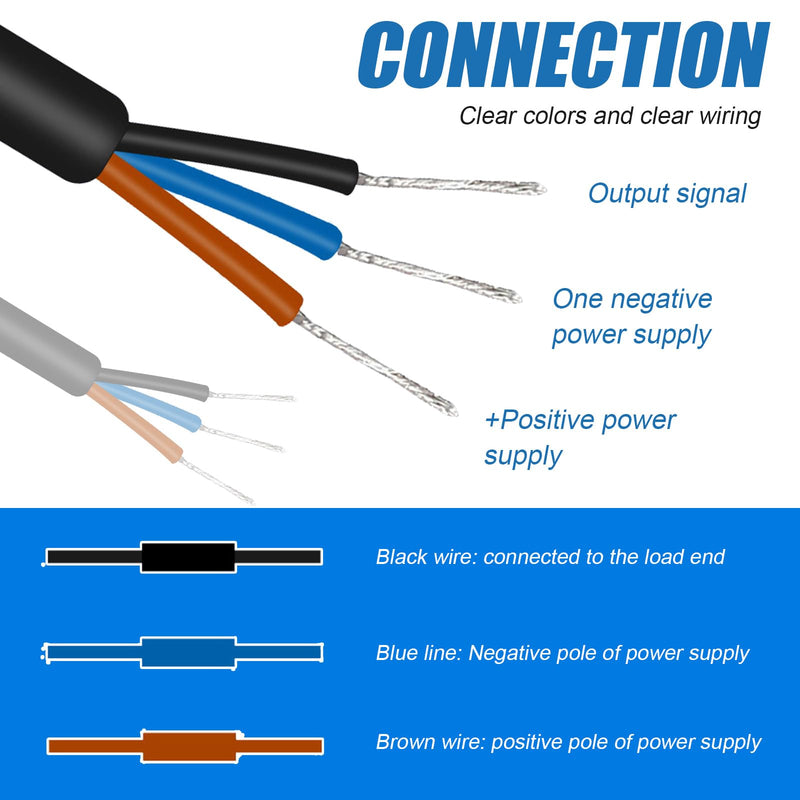 [Australia - AusPower] - 5Pcs NC Normally Close NPN Inductive Proximity Sensor Switch, M8 Detector 2mm DC6V-36V 3 Wire LJ8A3-2-Z/AX, Replace for Automotive Manufacturing Robotics 