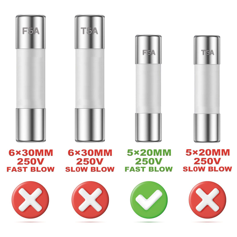 [Australia - AusPower] - 5A 250V 5x20MM Fast Blow Ceramic Fuses 5 Amp 250 Volt 0.2 x 0.78 Inch Fast-Acting Tube Fuse F5AL250V (Pack of 20Pcs) F5A 