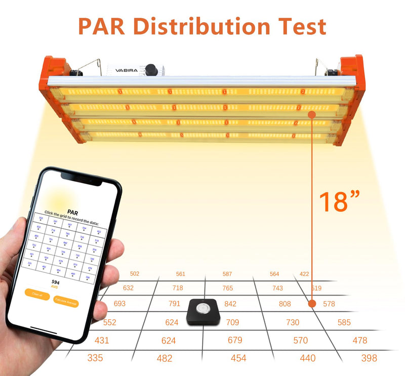 [Australia - AusPower] - VBR-100 Quantum PAR Meter 6000umol/(?s),Full Spectrum,Show Red and Blue PPFD in Light Seperately,PPFD Distribution Record 