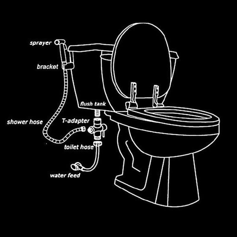 Brushed Nickel Hand Held Bidet Sprayer Qualitied Stainless Steel Diaper Sprayer Shattaf Complete Set for Bidet Toilet Bathroom