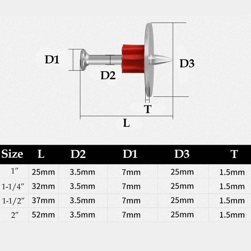 [Australia - AusPower] - 2" Powder Actuated Fasteners, Drive Pins with 2" Wahser, 50pcs 2" 