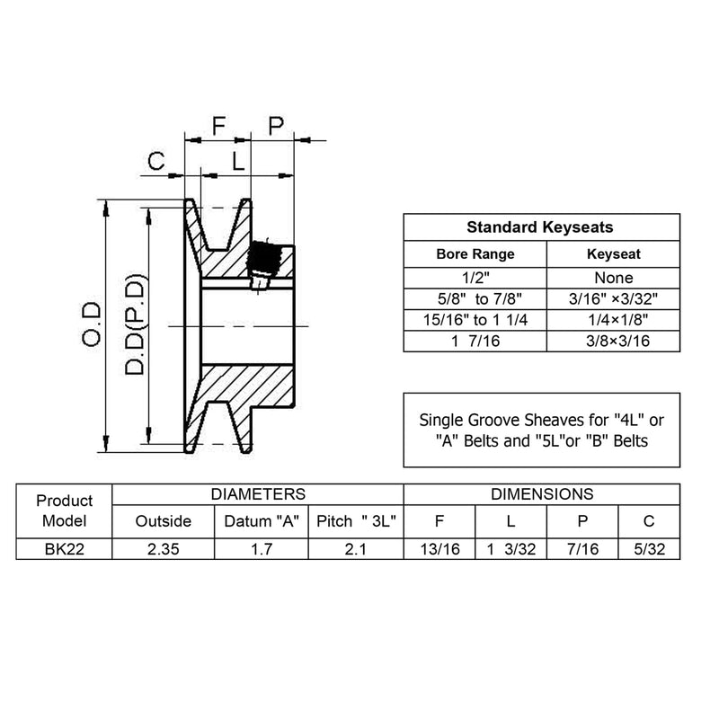 [Australia - AusPower] - BK22-1 Single Groove Fixed Bore V Belt Pulley,1 inch bore,2.35 inch Outside Dia,V-Belt Sheave Cast Iron for A AX B BX 4L 5L V-Belts 