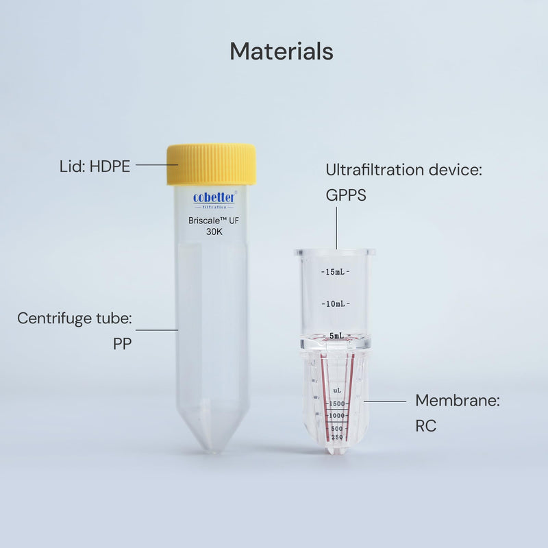 Ultra Centrifugal Filter 15ml Ultra Filtration Centrifuge Unit with Regenerated Cellulose RC Membrane 3kDa Pack of 4