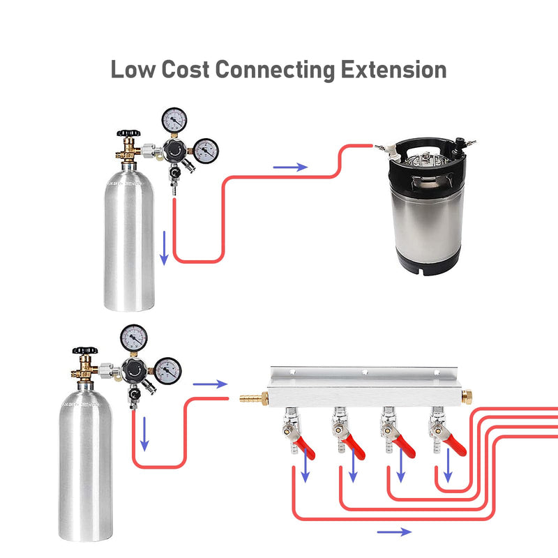 [Australia - AusPower] - Roastove 4-Way Gas Manifold CO2 Distributor Manifold 5/16 inch Barb/Stem Splitter Beer Integrated Check Valves Homebrew Beer Making Brewing Tool-CO2 gas input at LEFT side+5CLAMPS 4 WAY 