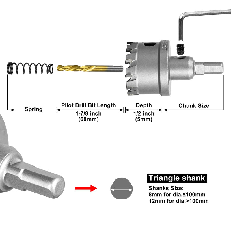 [Australia - AusPower] - SALI 3/4" (19mm) TCT Hole Saw Kit Tungsten Carbide Tipped Hole Saw Drill Bit with Titanium-Plated Pilot Drill bit for Metal, Stainless Steel, Iron, Wood, Plastic 3/4" 